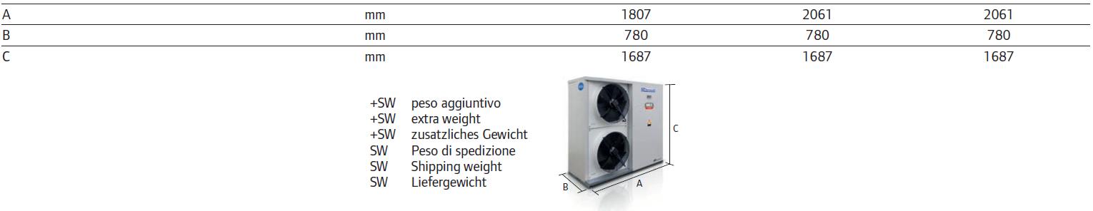 Thermocold Тепловые насосы воздух / вода Mex sun-id-1378441 - Вид №1