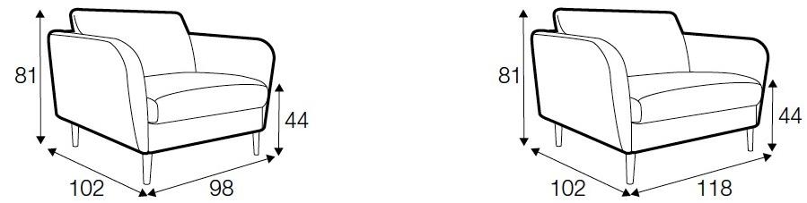 Sits Кресло из ткани с подлокотниками Polly sun-id-1452987 - Вид №5