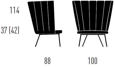 KFF Кресло с высокой спинкой Gaia sun-id-1453964 - Вид №6