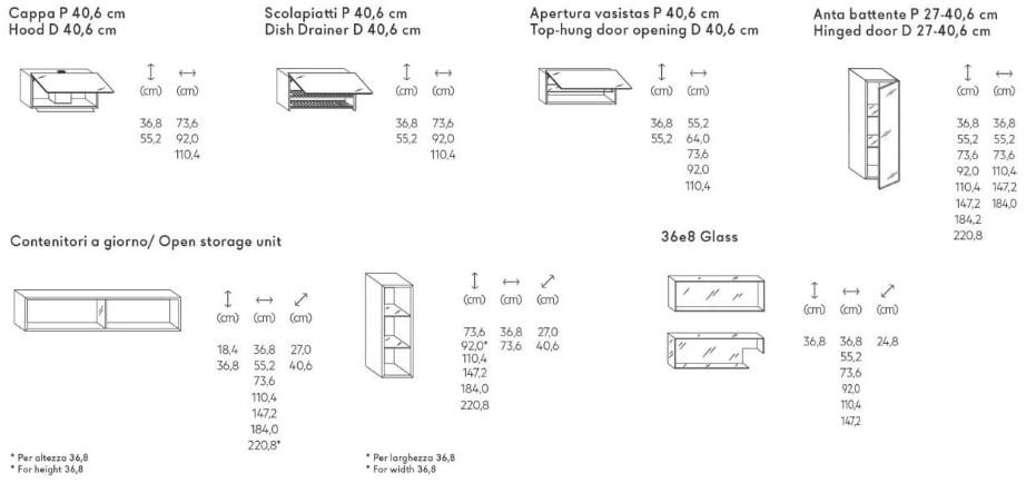 Lago Кухня с островом 36e8 sun-id-1400137 - Вид №6
