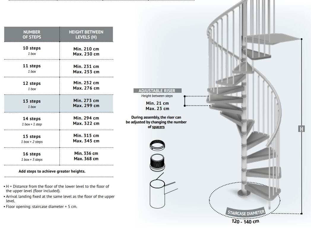 Стальная модульная спиральная винтовая лестница Scrigno FLOW ARCH-00055848 - Вид №2