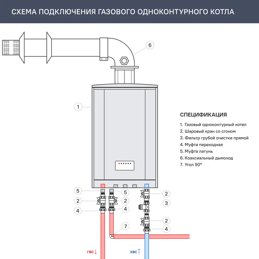 Газовый котел Federica Bugatti Varme G24F3 24 кВт для отопления помещений 89337824 STLM-1458728 - Вид №2
