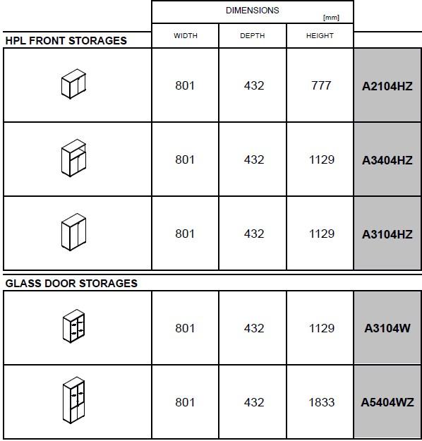 MDD Низкий офисный шкаф Crystal sun-id-1379122 - Вид №7
