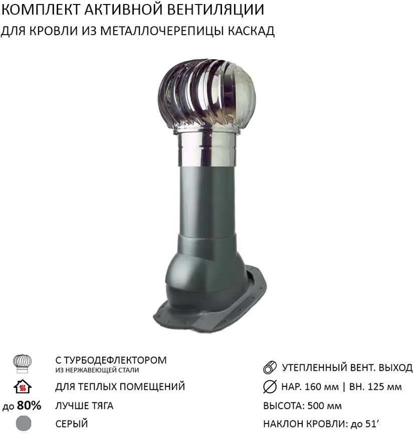 91370087 Активная вентиляция Polivent турбодефлектор TD160 НСТ вентиляционный выход утепленный 500 для скатной кровли Каскад цвет STLM-1017588