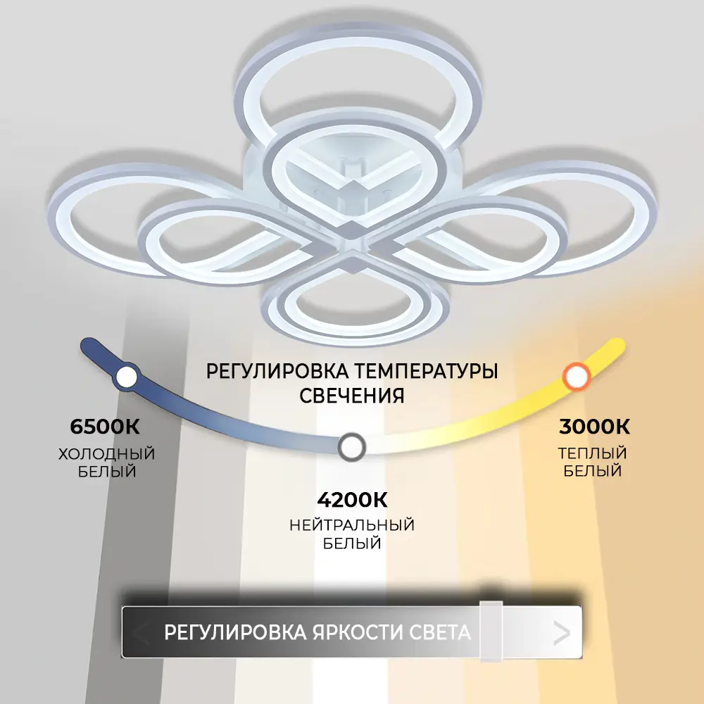 Люстра СЕМЬ ОГНЕЙ SF7099/8C-WT LED с регулируемым белым светом 84168093 STLM-0046690 - Вид №10