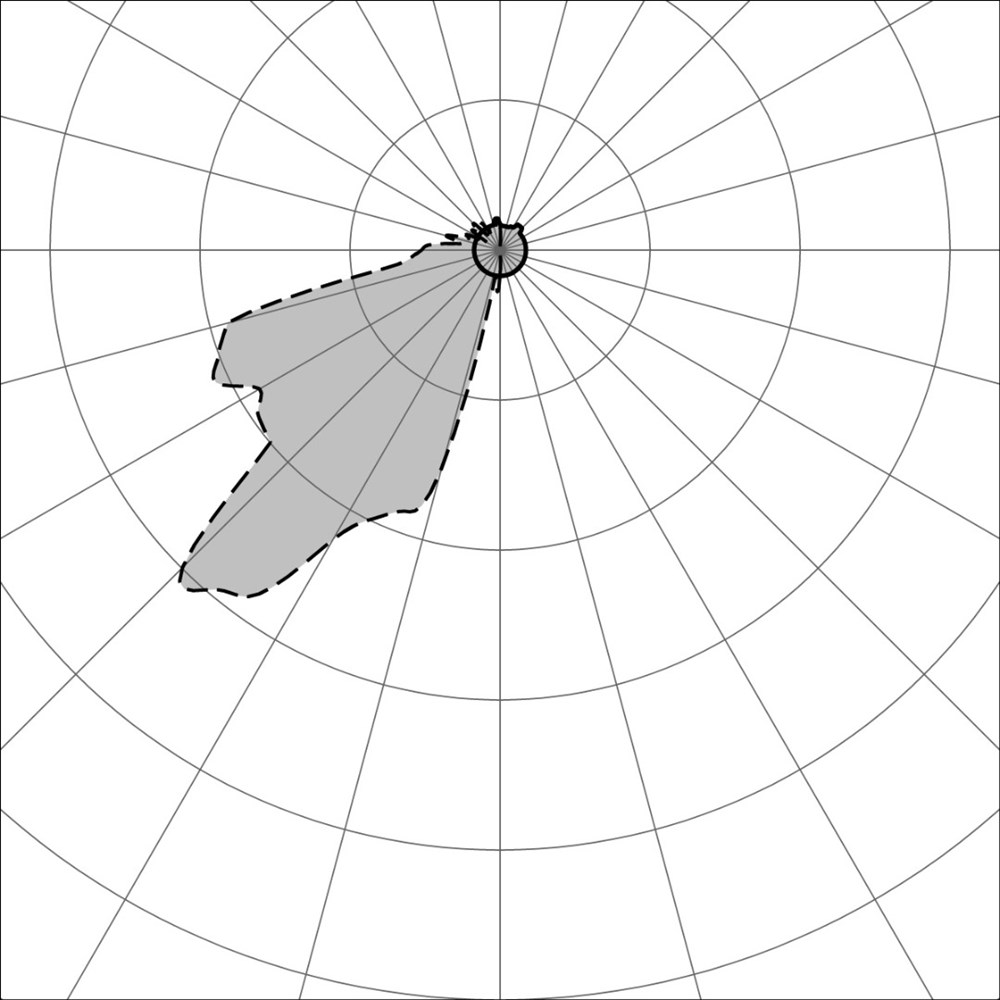 Edge AS 50 Ghidini Edge AS .01 Белый (Матовый)  - Вид №2
