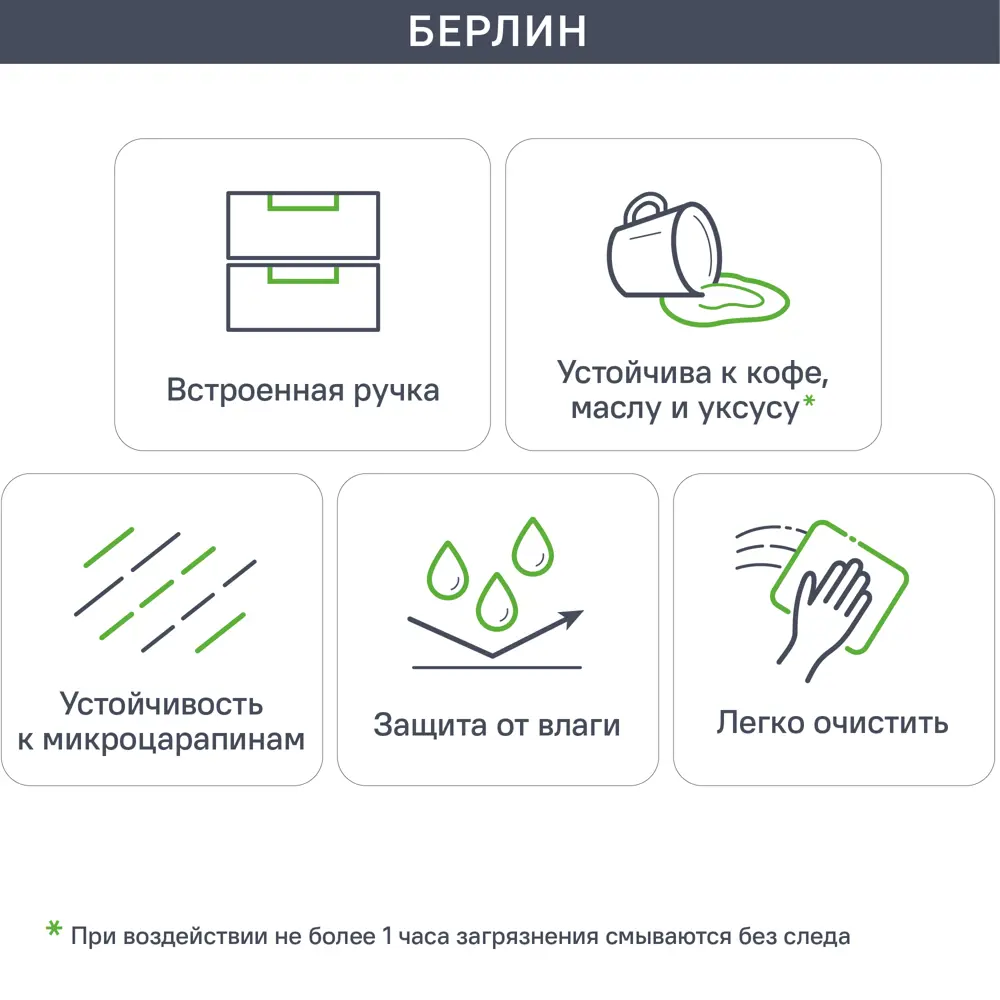 Фасад для кухонного ящика Берлин 39.7x25.3 см Delinia ID МДФ цвет серый STLM-2180869 - Вид №2