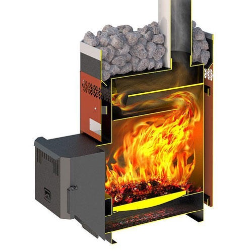 Печь для бани на дровах Теплодар Русь 9 Л 244 - Вид №1