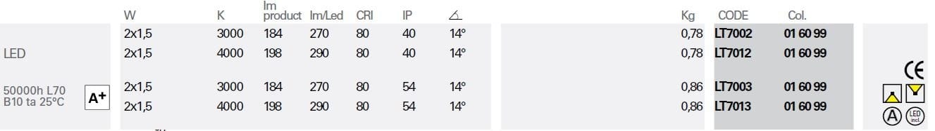 Металлический светодиодный настенный светильник Lucifero's MANINE 270-V ARCH-00147525 - Вид №5
