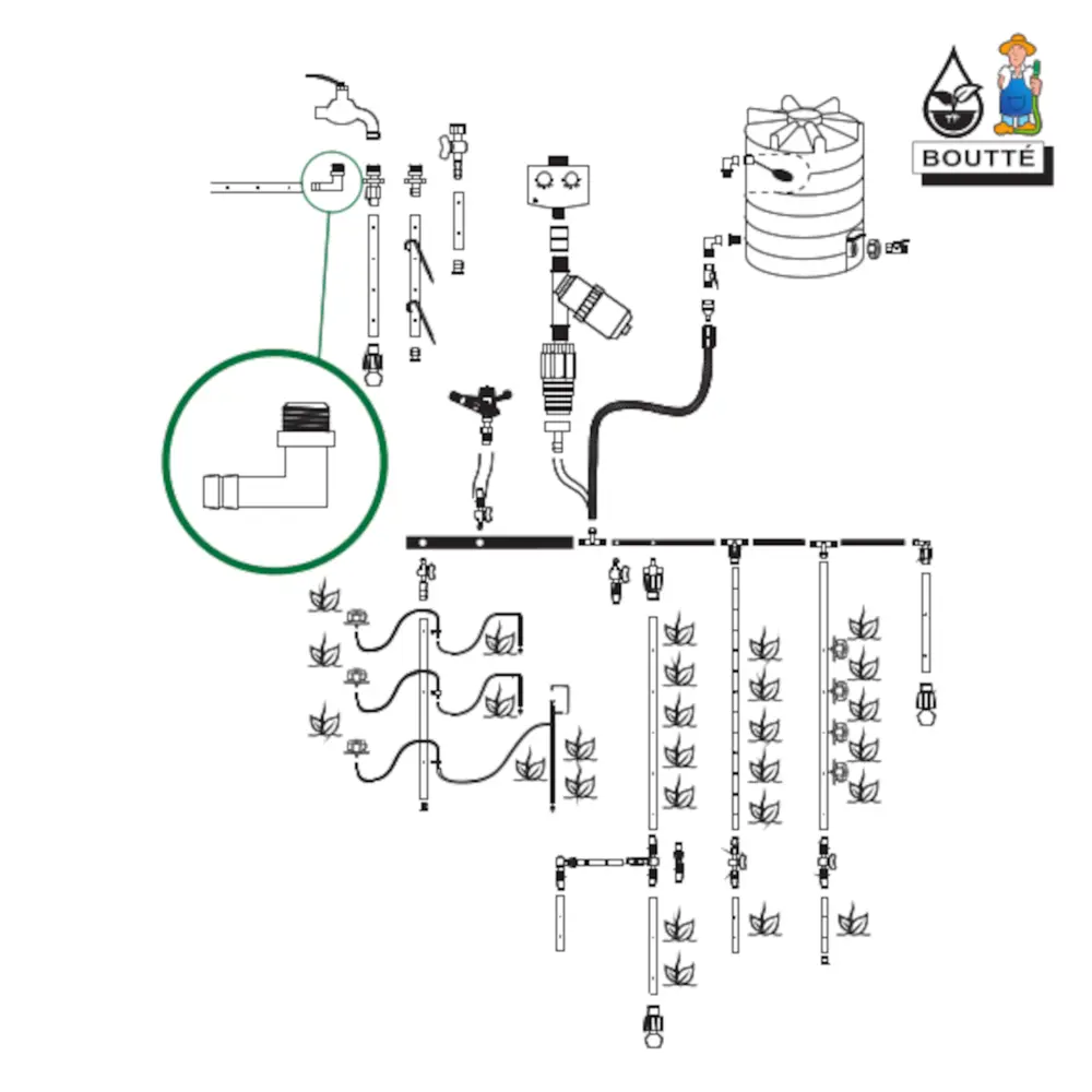Угол для ПНД трубки BOUTTE, 1/2"x16 мм, 2 шт STLM-2036842 - Вид №2