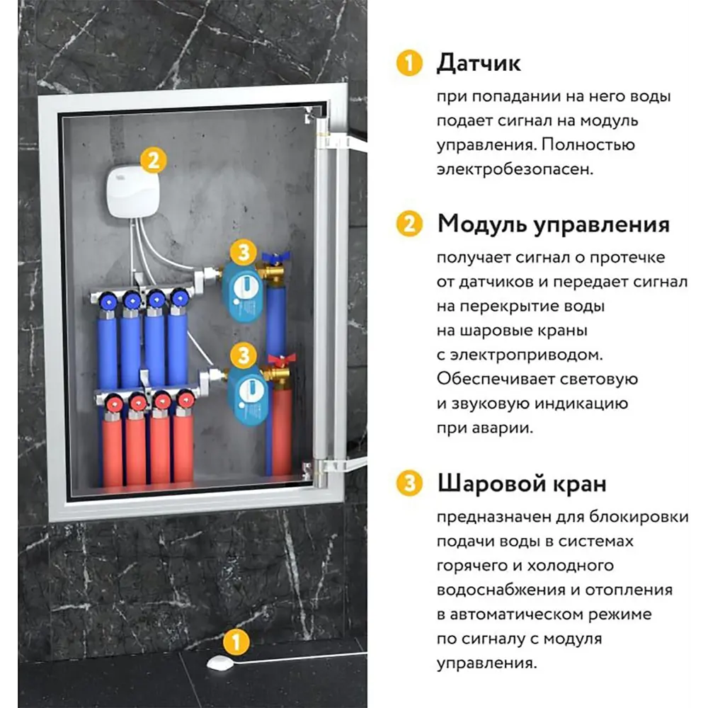 Stahlmann Smart - интеллектуальная система защиты от протечек воды 89383342 STLM-1350241 - Вид №2
