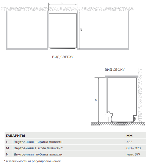 9234936 Встраиваемая посудомоечная машина Candy NOVA CI 1A7E1AB-08 STDN-0002066 - Вид №6