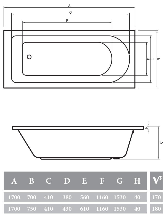 Акриловая ванна ALPEN Fontana 170x70 AVB0007 - Вид №2