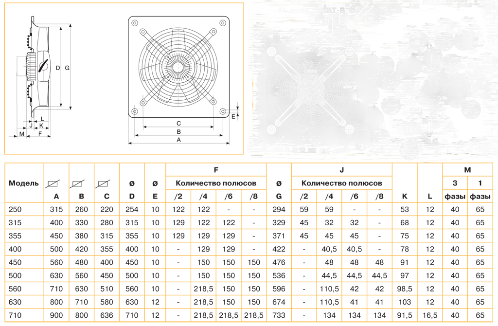 Осевой вентилятор с монтажной пластиной Soler Palau HCFB/4-355 5602184300 - Вид №2