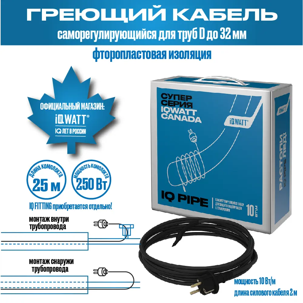 90535773 Нагревательный кабель Iqwatt 25 м 250 Вт STLM-0941082