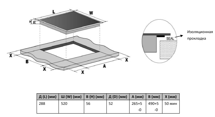5370056 Индукционная варочная поверхность Akpo PIA 3092119FZ BL STDN-0036705 - Вид №7