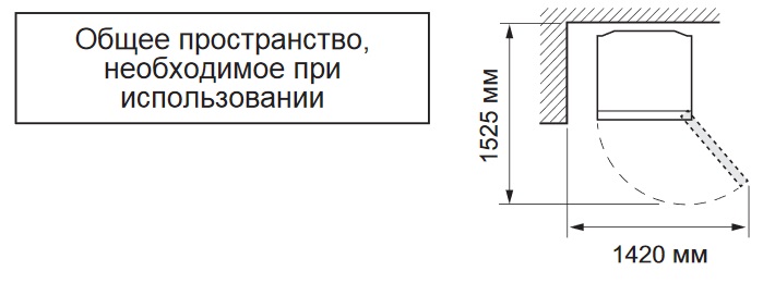 1116842 Холодильник с морозильником   Sharp SJXE59PMWH белый STDN-0088244 - Вид №20