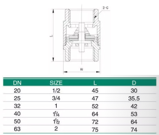 60501 Обратный клапан 1/2" латунь LAB.Space  - Вид №1