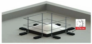 FT Система защиты светового люка