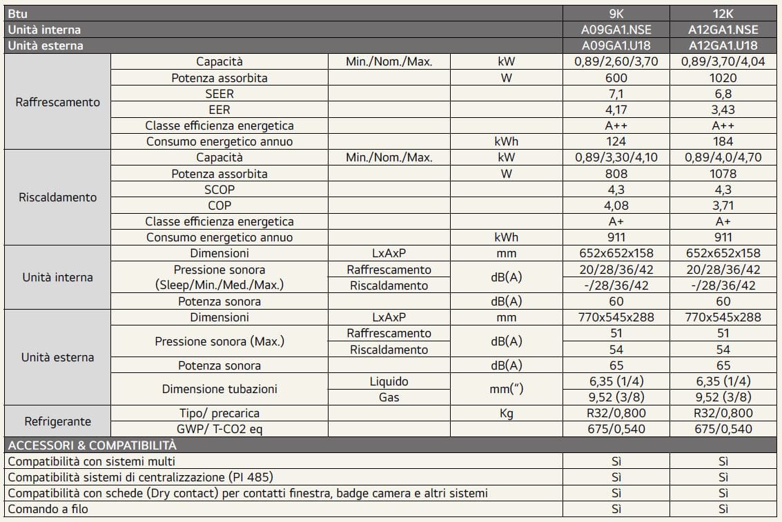 Настенный моно-сплит-кондиционер с инверторной системой LG Electronics Artcool ARCH-00138557