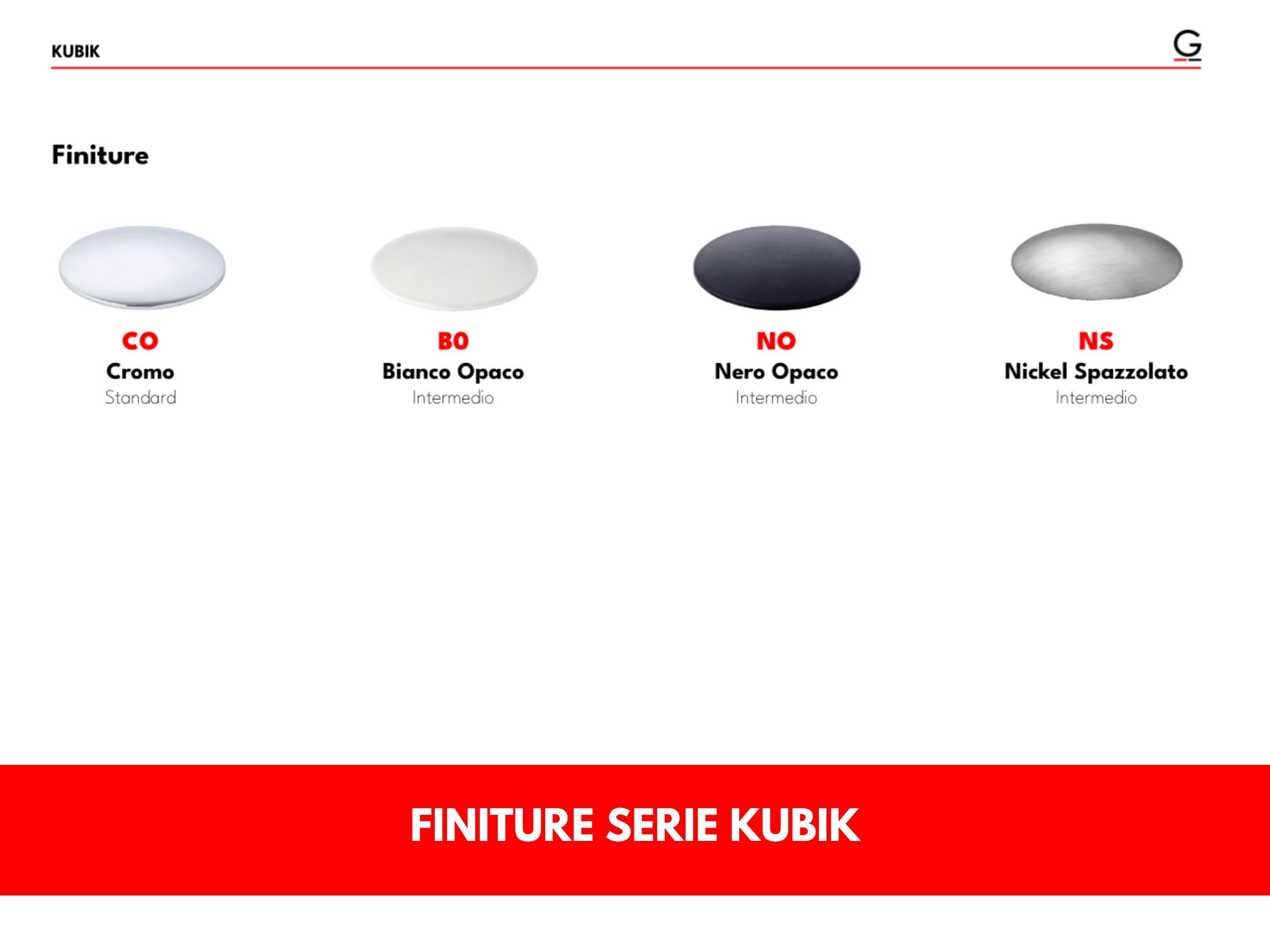 Настенная душевая колонна с ручным душем GATTONI Kubik ARCH-00109441 - Вид №1