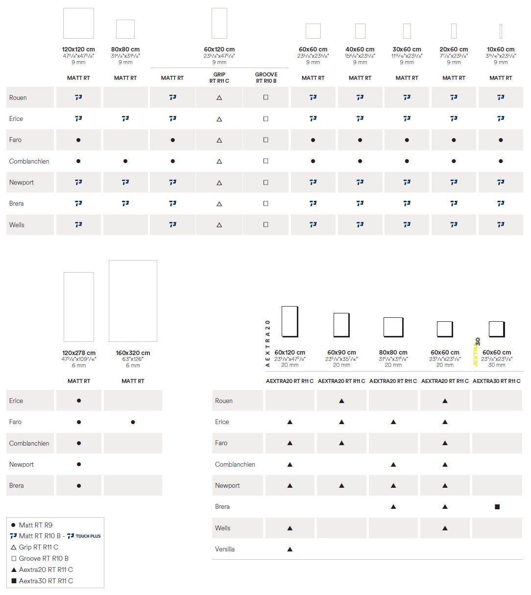 Плитка с эффектом камня из керамогранита Ceramiche Caesar Portraits ARCH-00077165 - Вид №39
