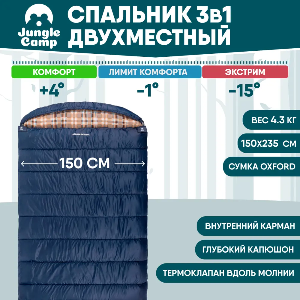91602438 Спальный мешок Jungle camp 70966 с весны по осень молния слева синий STLM-0954104