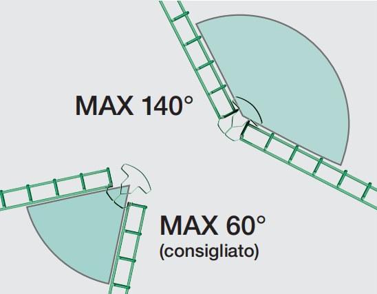 Gruppo CAVATORTA Стойка профильная пластиковая для заборов sun-id-1476131 - Вид №2