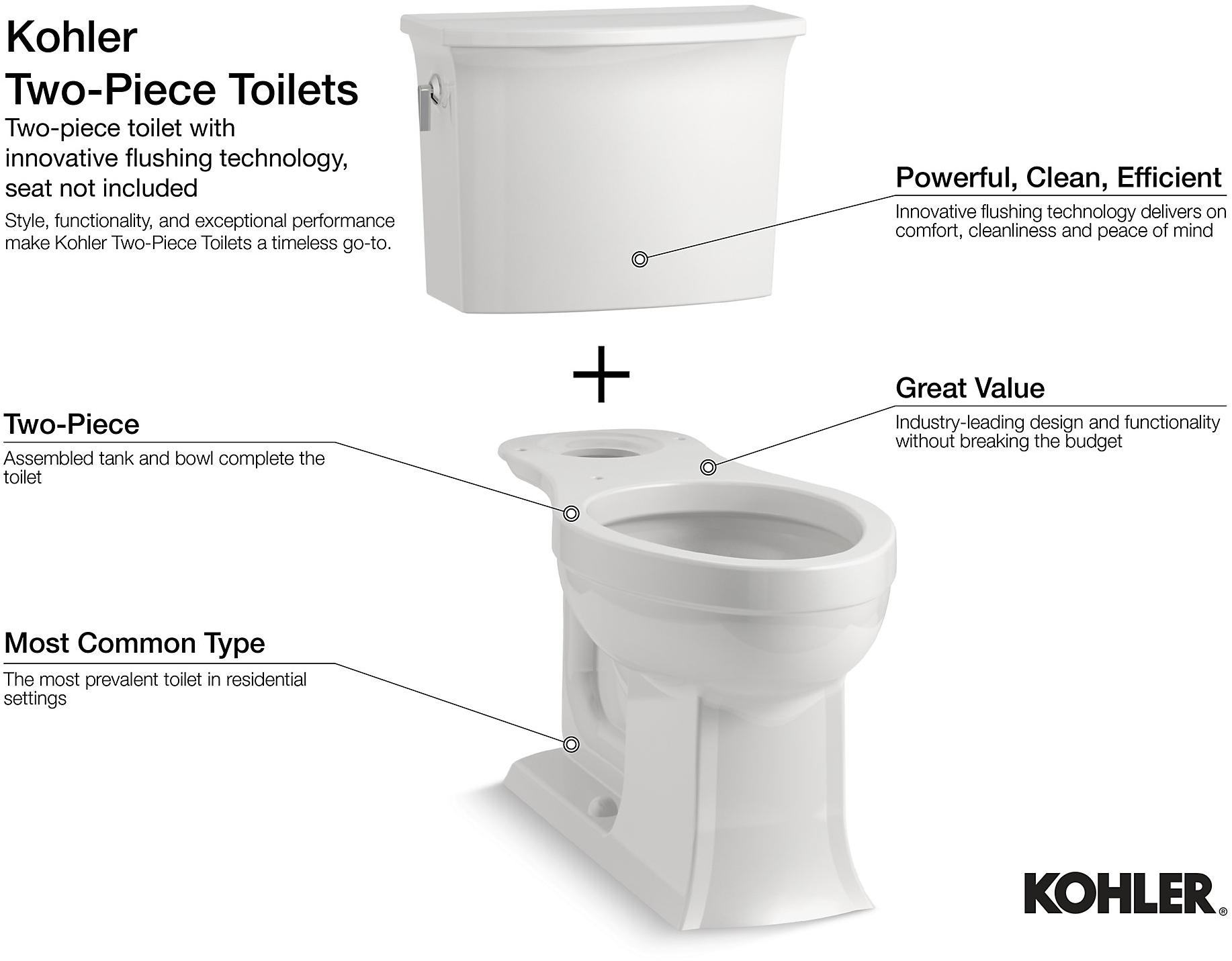KOHLER  K-3989-0  - Вид №4