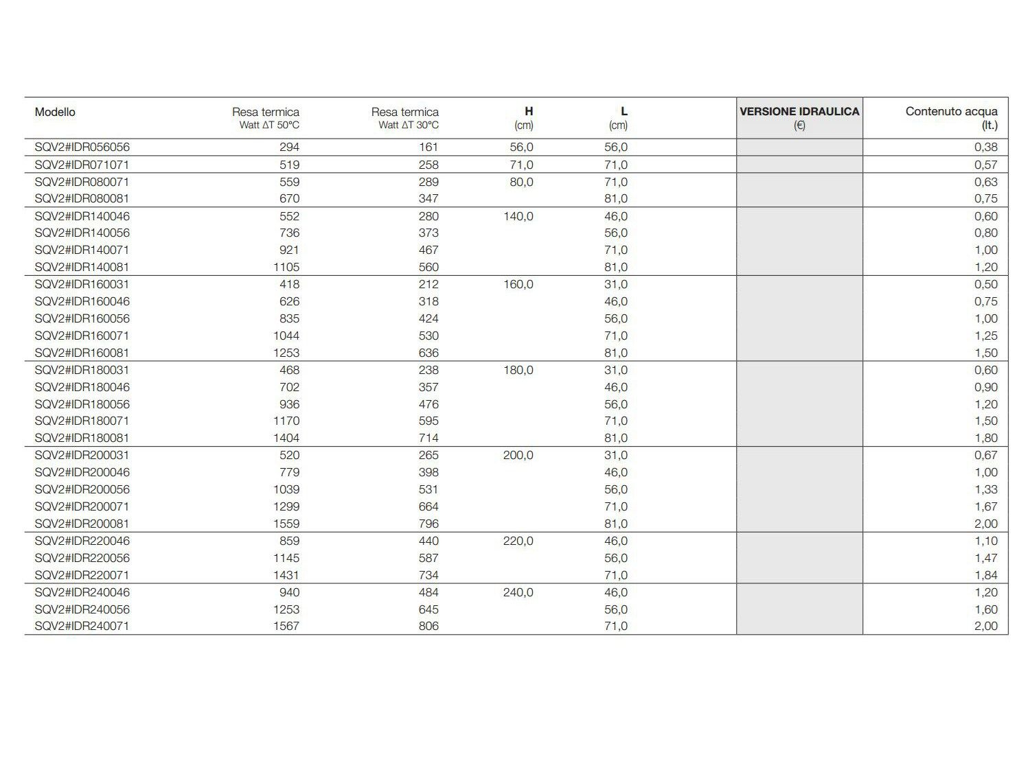 Алюминиевый вертикальный полотенцесушитель Tubes Elements ARCH-00024855 - Вид №11