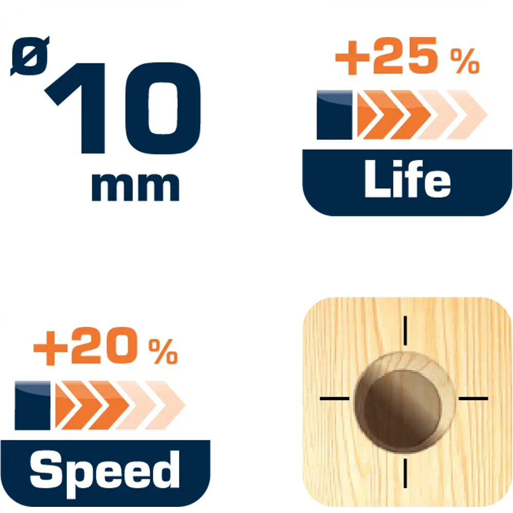 Сверло по дереву спиральное 10x120 мм Dexter SM328 16660610 STLM-2041052  - Вид №4