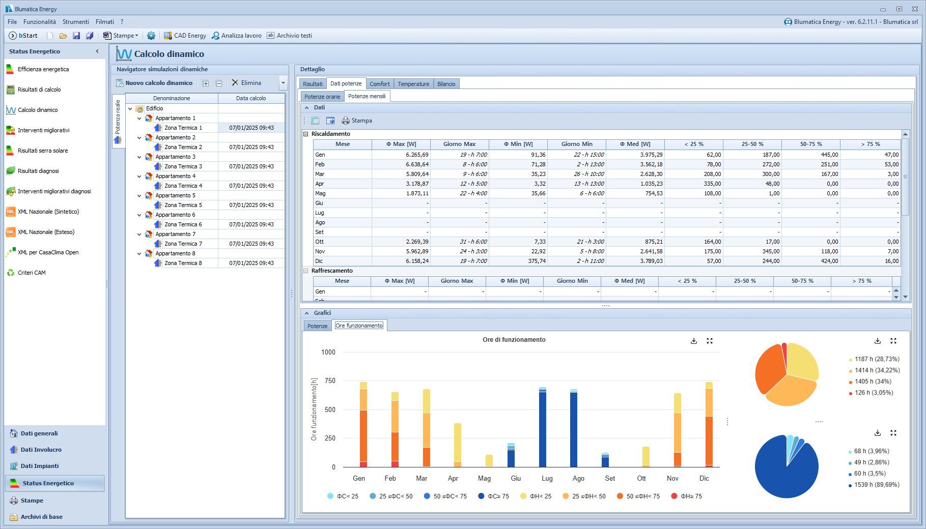 Программное обеспечение для динамического расчета времени Blumatica Blumatica Dinamico Orario ARCH-00098771 - Вид №4