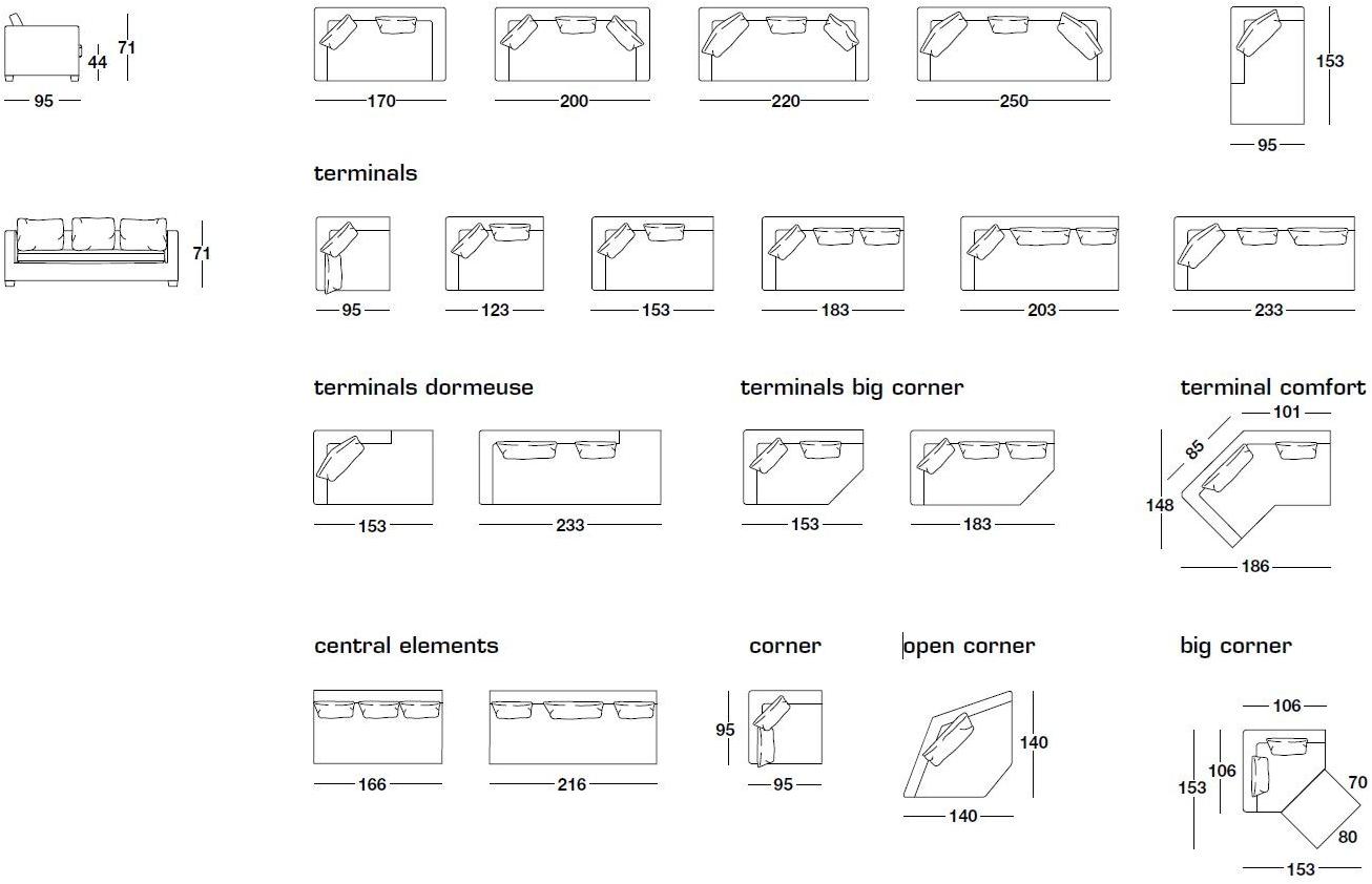 Frigerio Salotti Модульный тканевый диван Tiberio sun-id-1510616 - Вид №3