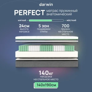 91967380 Матрас Darwin Perfect 140x190x19 см независимый пружинный блок 2-спальный STLM-1467709