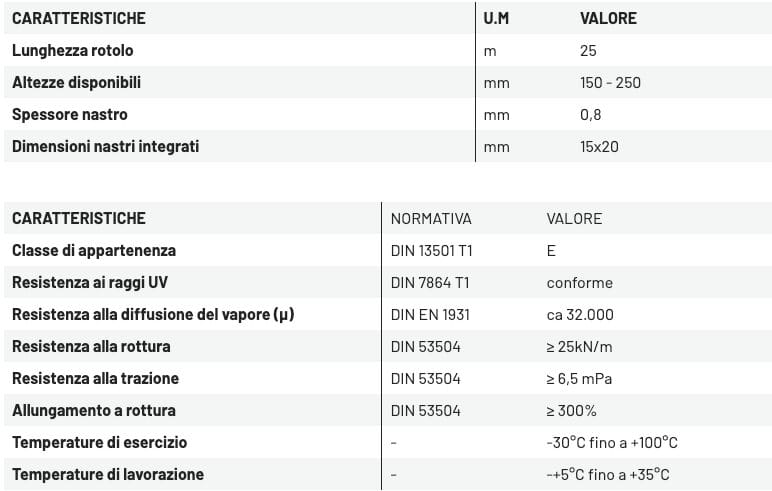 Полиуретановый герметик ONDULINE ITALIA GUARNIZIONE DI TENUTA 2KC ARCH-00097849 - Вид №1