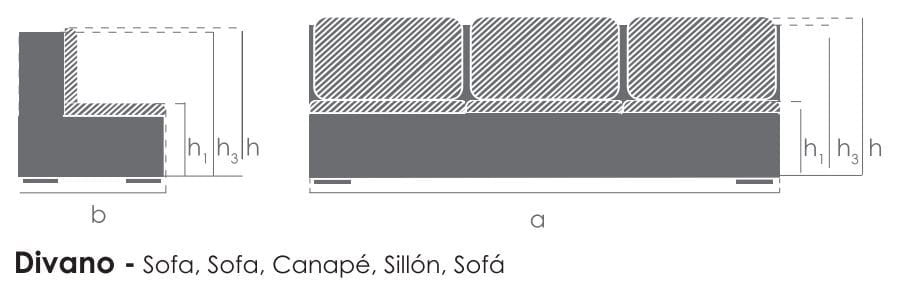 3-местный тканевый съемный садовый диван BIZZOTTO Florencia ARCH-00031427 - Вид №29
