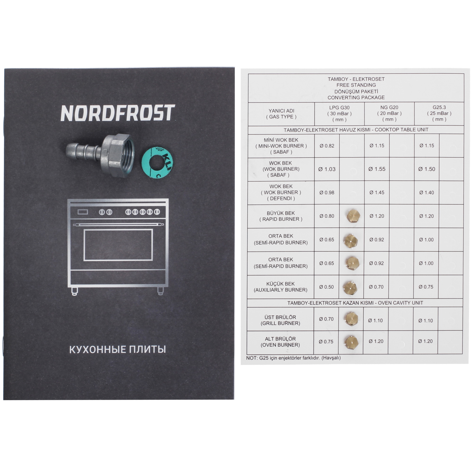 9016706 Газовая плита NORDFROST GG 6064 YR бежевый STDN-0056906 - Вид №11
