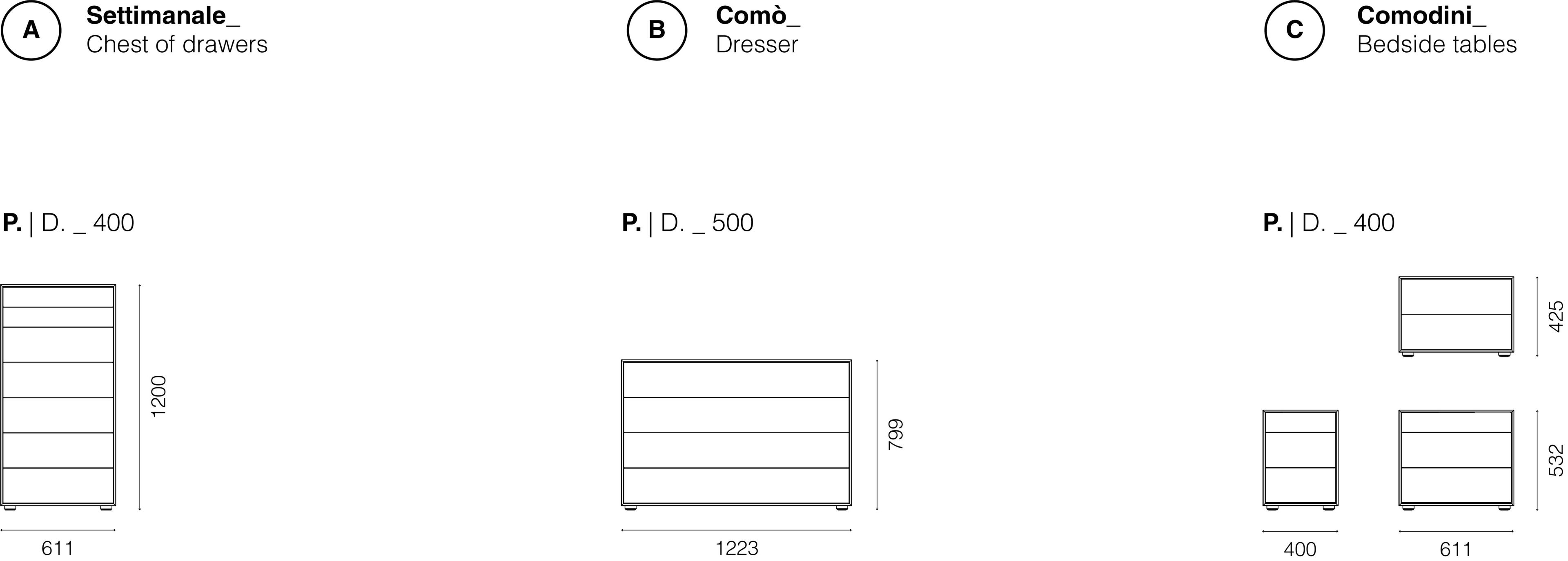 Деревянный комод Santalucia Mobili Quadro Filo ARCH-00133701