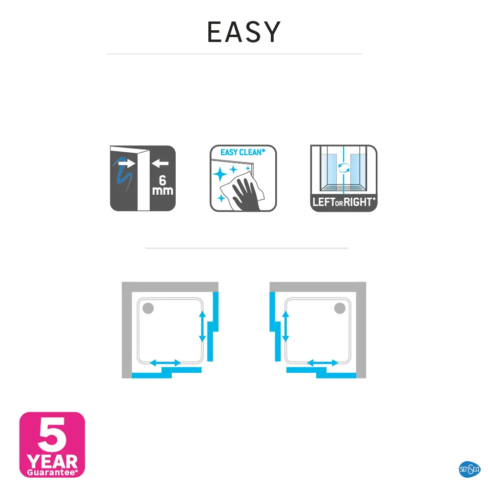 Комплект стекол для душевой ширмы Sensea Easy 90x90 см стекло с шелкографией, цвет профиля на выбор 88103579 STLM-2035447 - Вид №9
