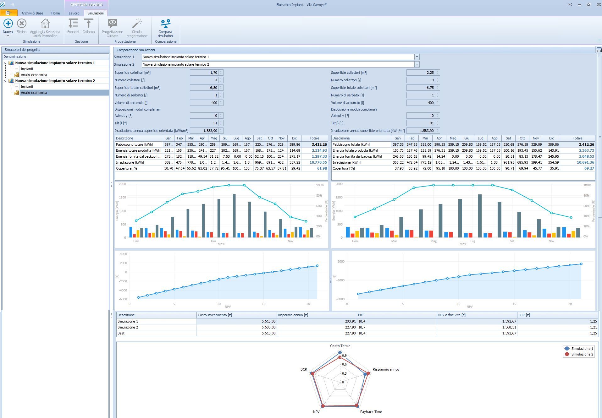 Программное обеспечение, предназначенное для проектирования солнечных тепловых систем Blumatica Blumatica Impianti Solari Termici ARCH-00046078 - Вид №5