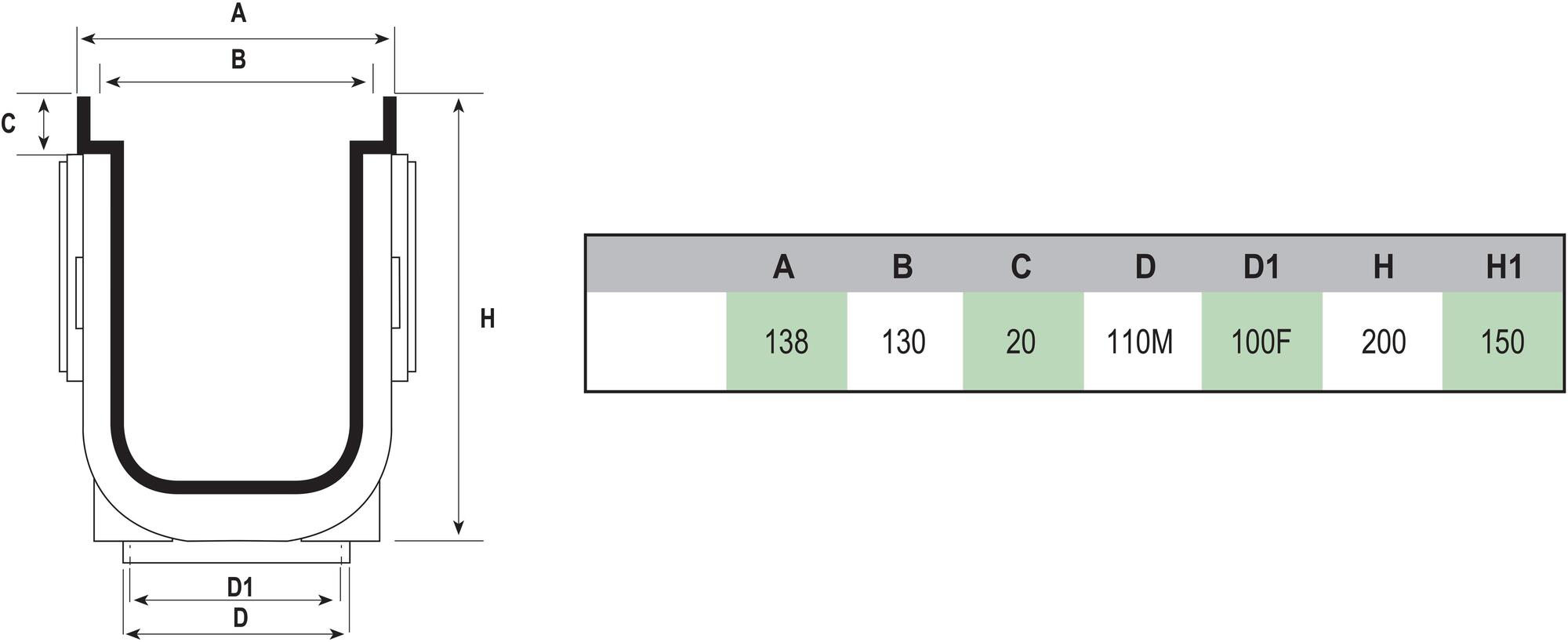 First Corporation Модульный канал из полипропилена First plast Ka125xl - Вид №1
