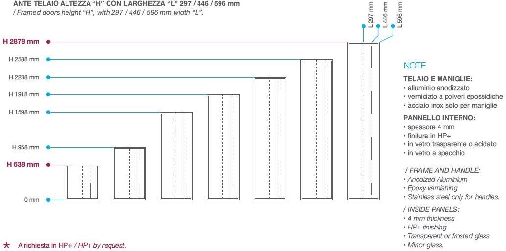 De Rosso Гардероб с распашными дверцами на заказ Alfabeto sun-id-1409319 - Вид №6