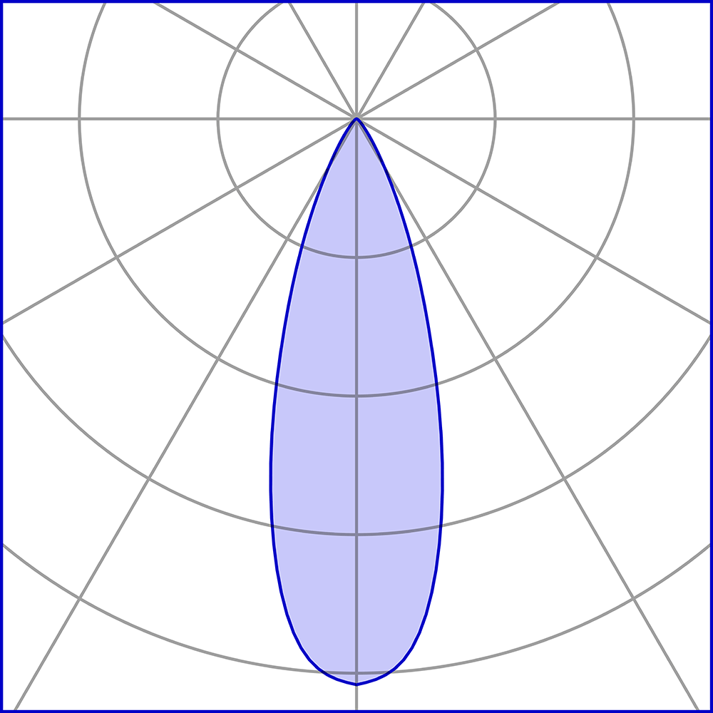 8432068 Проектор Platek NANO FULL INOX Proiettore  NANO FULL INOX Floodlight - 1 LED 4000K 33°  - Вид №3