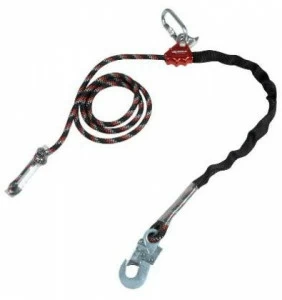 COFRA Ремешок для позиционирования Keepset