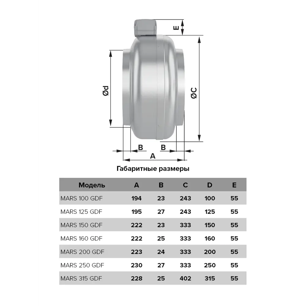 Вентилятор канальный Era Pro центробежный Mars D150 STLM-2173662 - Вид №2