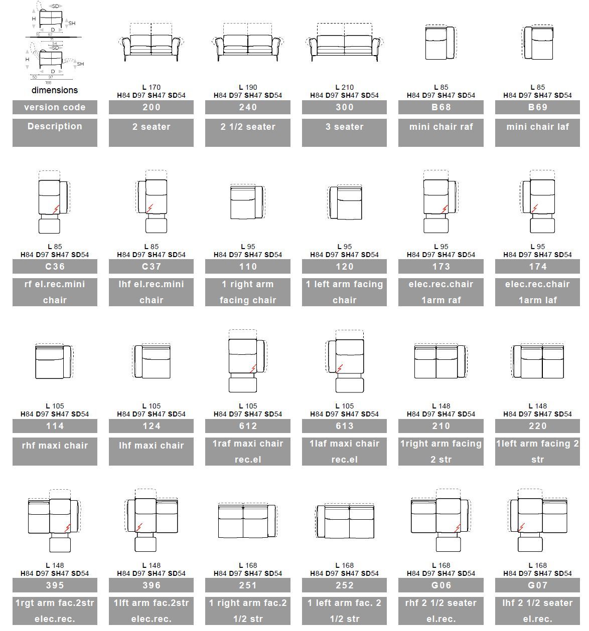 Кожаный диван с электрическим движением и шезлонгом Calia Italia премиум ARCH-00025251 - Вид №2