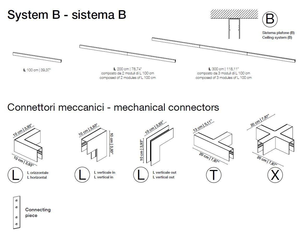 Светодиодное трековое освещение Euroluce Lampadari ARCH-00100926 - Вид №5