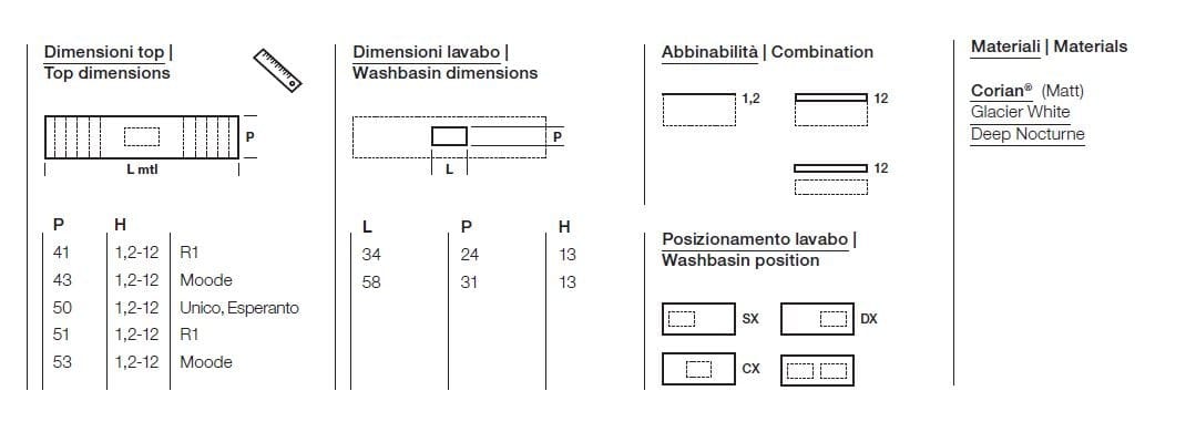 Встроенная раковина из Corian® Rexa Moode ARCH-00059415 - Вид №6