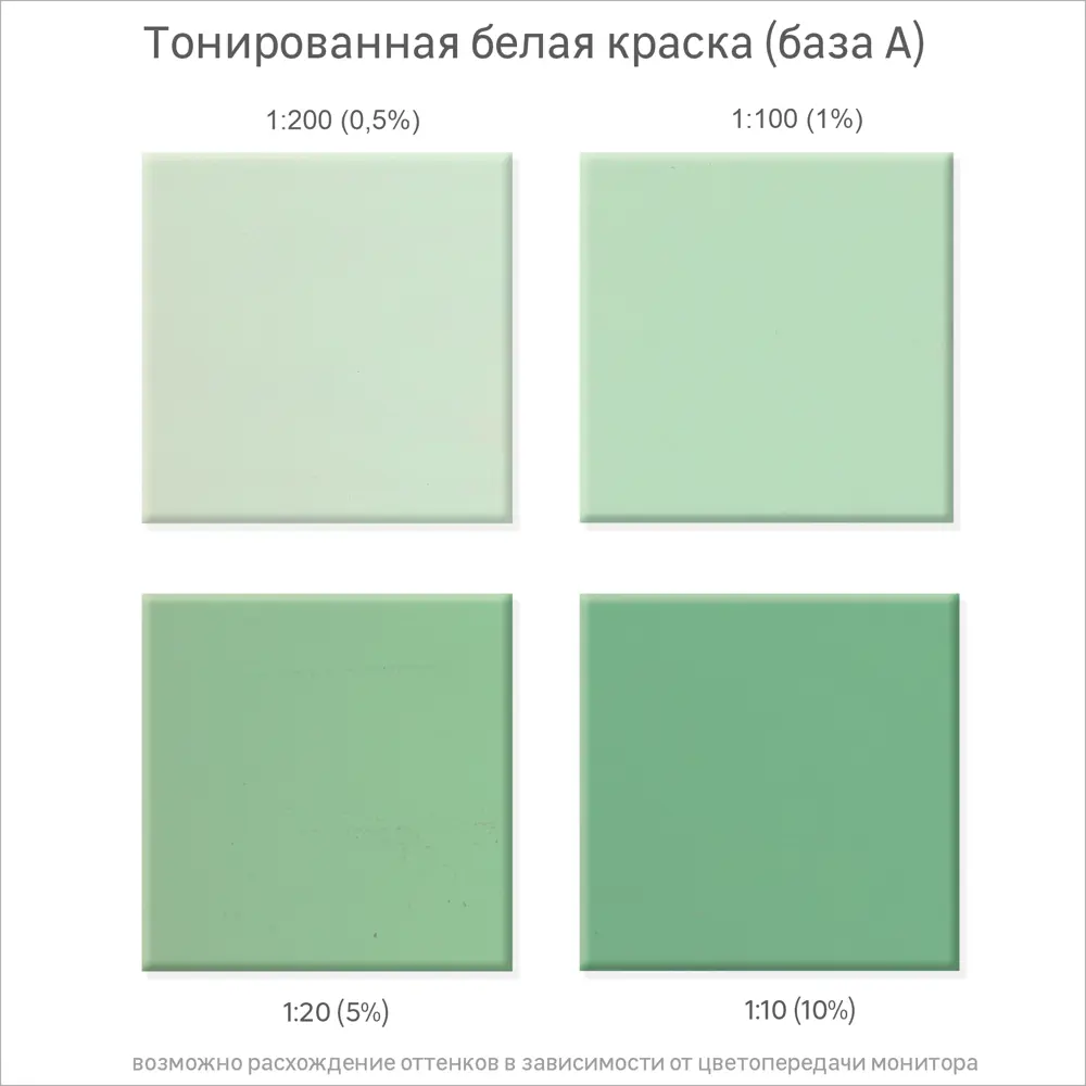 Колорант Luxens 0.25 л цвет изумрудный STLM-2042030 - Вид №2