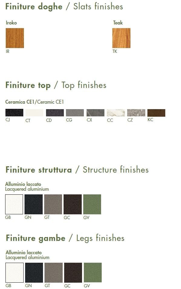 Прямоугольный садовый стол Sovet Italia Kodo ARCH-00149631 - Вид №11